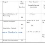 General Awareness for SSC CGL tier 1 2016 Preparation Tips