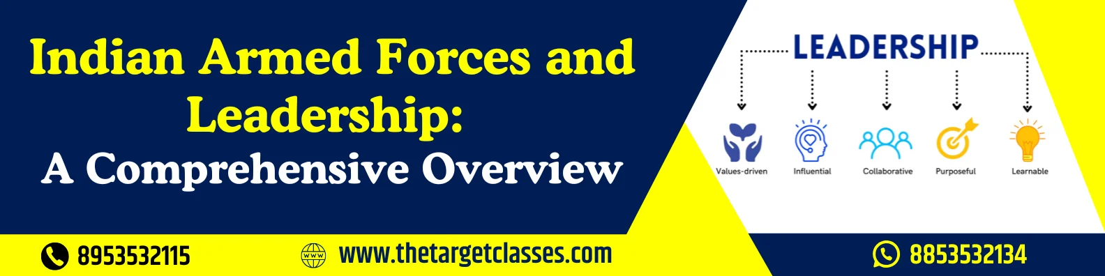 Indian Armed Forces & Leadership - SSB Interview